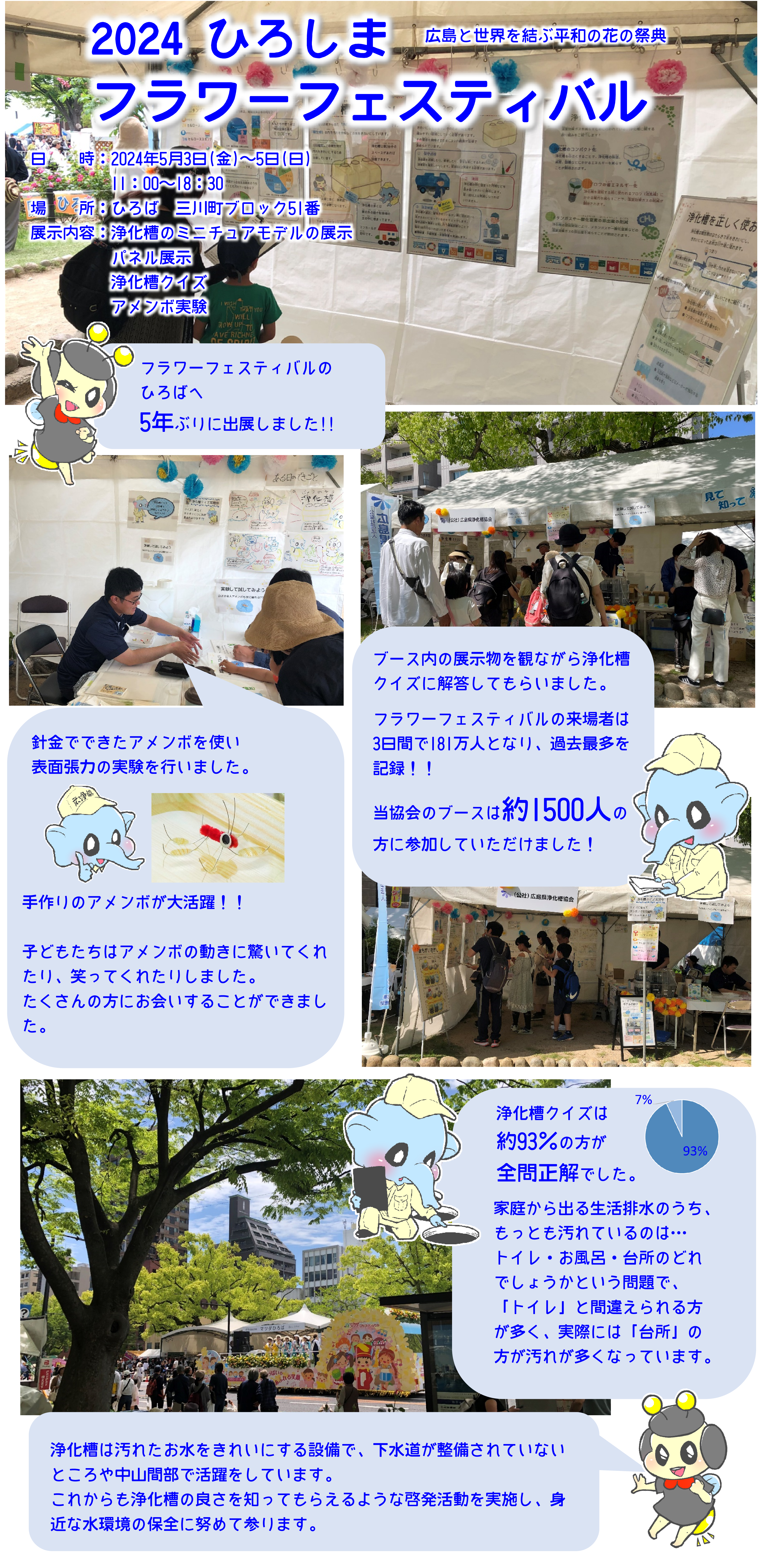 2024フラワーフェスティバル
