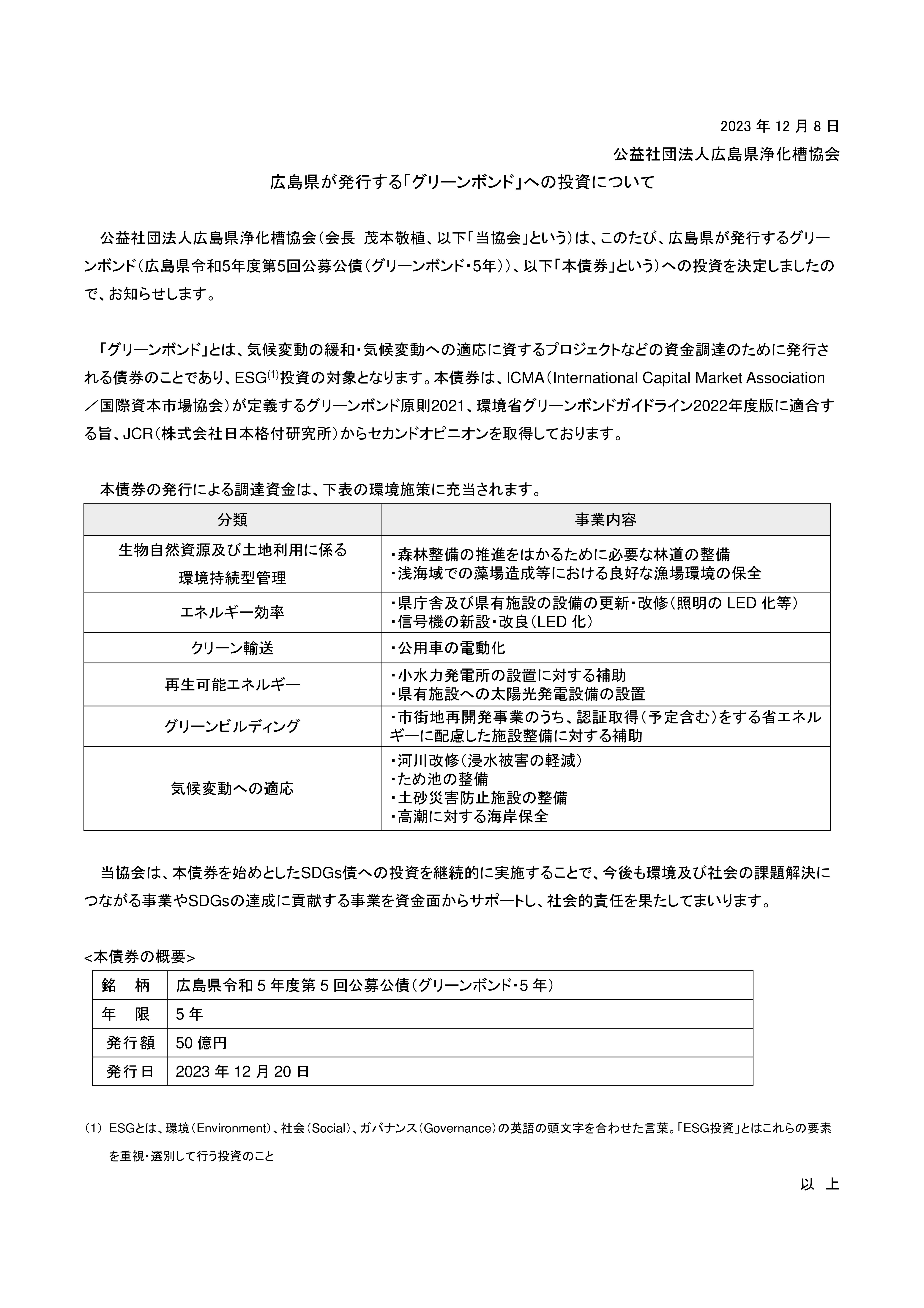 投資表明